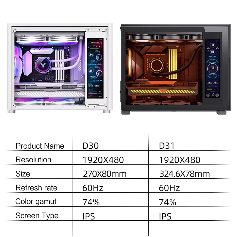 Pantalla LCD IPS personalizada para ordenador Jonsbo D30 o D31 Csae, pantalla de monitoreo dinámico DIY 1920X480 - imagen 2