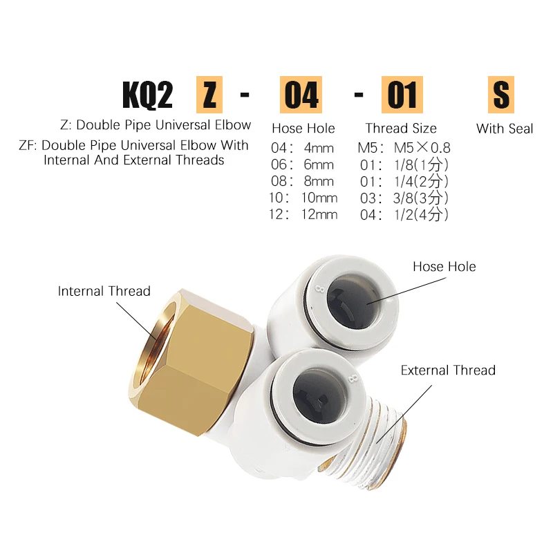 Rama neumática macho KQ2Z KQ2ZF codo hexagonal KQ2ZF04-01S KQ2ZF06-M5 KQ2ZF06-M6 KQ2ZF06-01S KQ2ZF06-02S KQ2ZF08-01S KQ2ZF08-02S - imagen 5