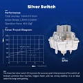 K Silver Switch