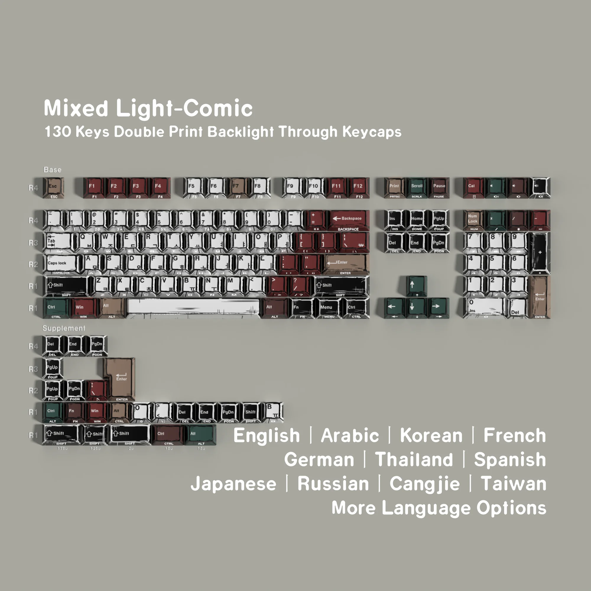 Teclas DE cereza PBT con doble impresión ISO FR ES DE coreano ruso doble disparo tinte Sub Keycap retroiluminado lateral para regalo DE teclado mecánico