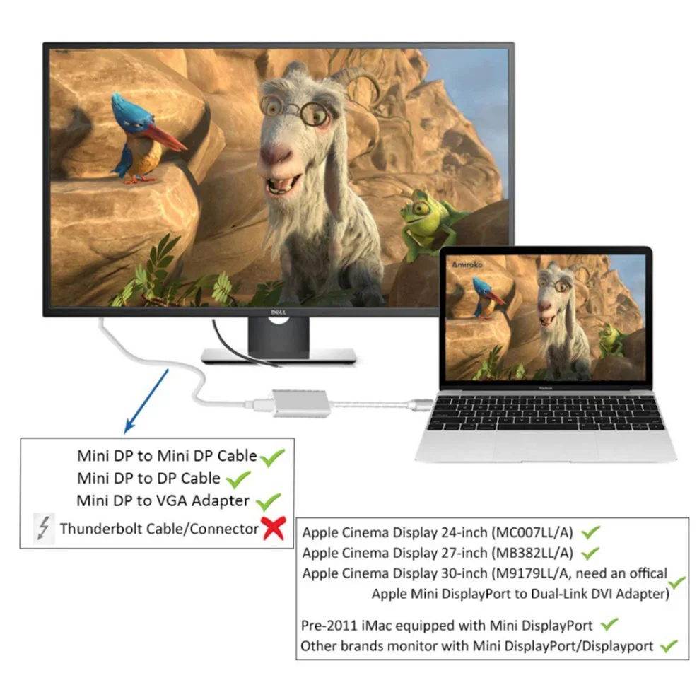 Cable adaptador 4K tipo C a Mini DP, convertidor USB C a Mini DisplayPort, cable de pantalla fundida para portátil Macbook Air Pro USB-C - imagen 3