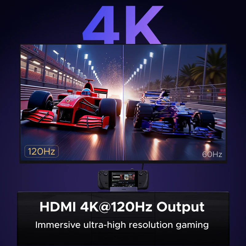 UGREEN USB C HUB Steam Deck Docking Station 6-in-1 Type-C to 4K120Hz HDMI 5Gbps USB-A/C PD100W 1000Mbps RJ45 for ROG Ally Legion - imagen 3