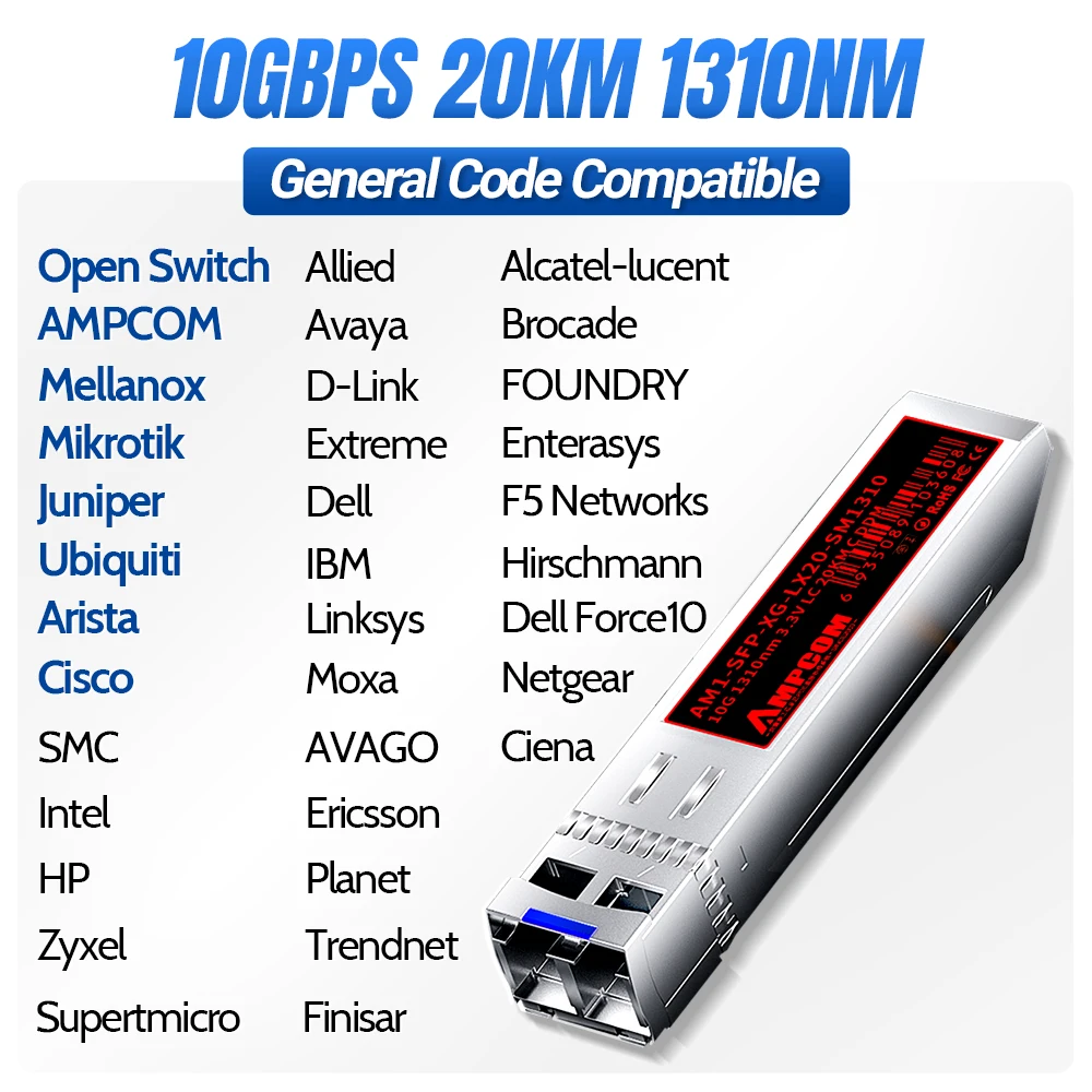 20KM General Code