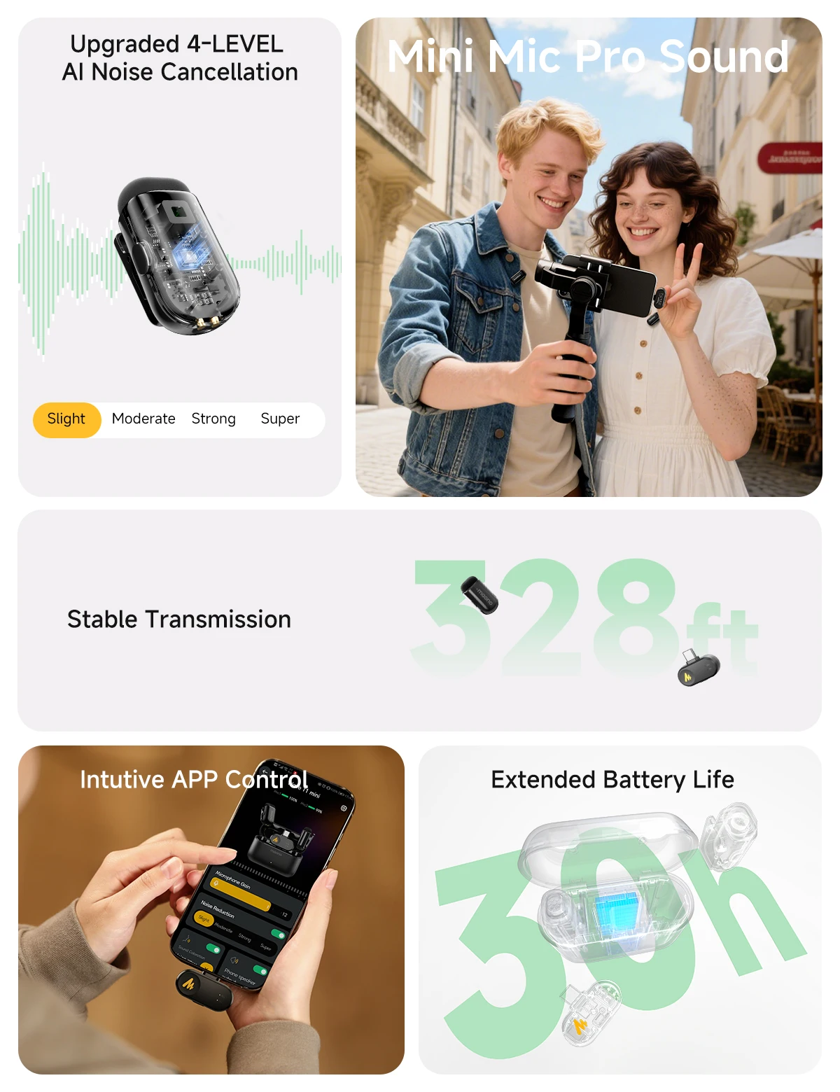 MAONO T1mini micrófono de solapa inalámbrico para cancelación de ruido de teléfono función de recorte automático configuración de aplicación micrófono de grabación de Audio y vídeo - imagen 5