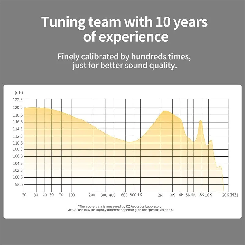 KZ ZS10 PRO X auriculares internos híbridos de Metal de graves HIFI, auriculares deportivos con cancelación de ruido - imagen 2