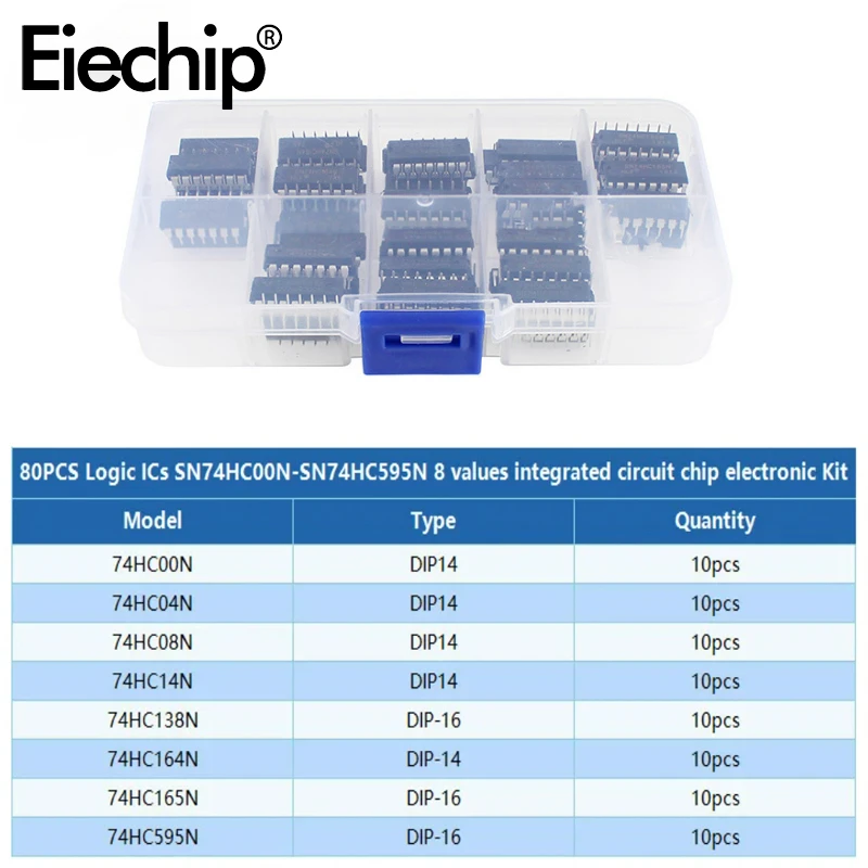 Kit de circuito integrado lógico IC, 80 piezas, DIP-14, SN74HC00N, SN74HC04N, SN74HC08N, SN74HC14N, SN74HC138N, SN74HC164N, SN74HC165N, SN74HC595N