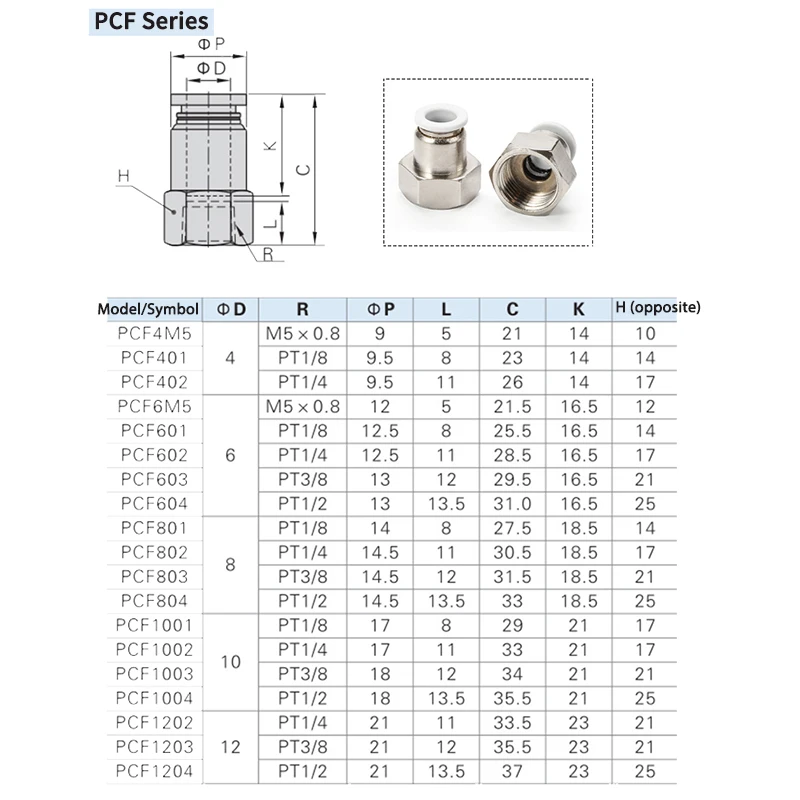 1 Uds. Manguera de aire tipo PCF blanca de alta calidad, tubo de rapidez, accesorio neumático de liberación rápida. - imagen 4