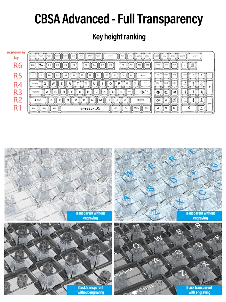 Teclas de teclado mecánico transparentes con perfil CBSA de 132 teclas, teclas de PC inyectadas con cuerno deshuesado moldeado en bandeja para Gateron Cherry MX - imagen 2