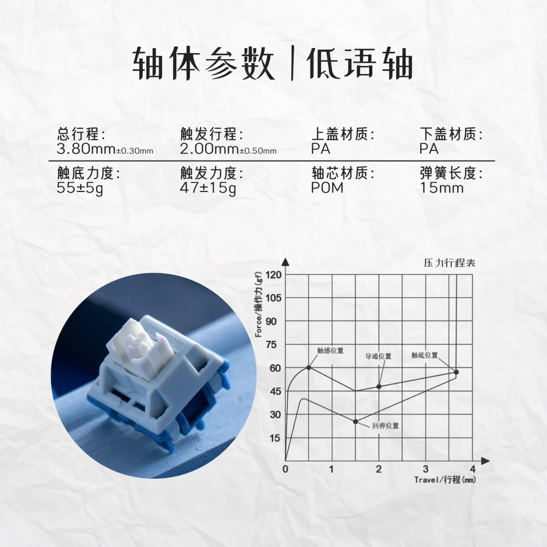 HAIMU-interruptor Whisper HP táctil silencioso, Teclado mecánico personalizado, interruptor de intercambio en caliente para juegos, lubricación fina de fábrica, accesorios para PC - imagen 4