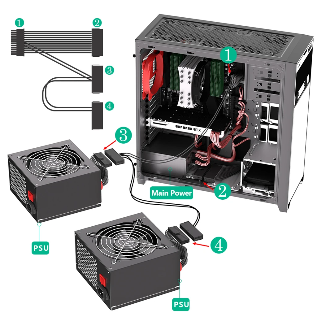 ATX 24 pines macho 1 a 3 puertos hembra fuente de alimentación PSU Cable divisor para placas base ATX de 24 pines y 20 pines - imagen 4