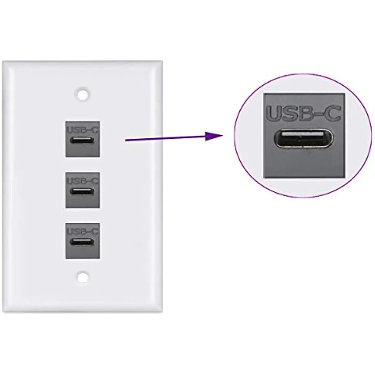 Adaptador de insertos USB C Keystone Jack USB 3,1 tipo C hembra a hembra conector acoplador de enchufe para Panel de salida de placa de pared - imagen 5