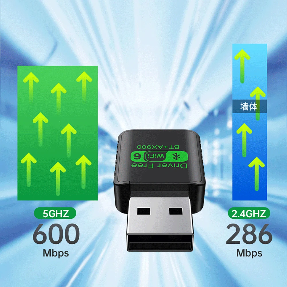 Adaptador WiFI USB 2 en 1 de 900Mbps, tarjeta de red inalámbrica Bluetooth 5,4, controlador de doble banda 2,4G 5GHz, Dongle USB gratuito para PC Win 10 11 - imagen 3