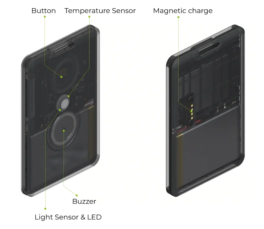 Rastreador de tarjetas SenseCAP T1000 E para meshtastico con LR1110,nRF52840,AG3335 GPS, IP65 Posicionamiento interior y exterior, Sensor de movimiento - imagen 4