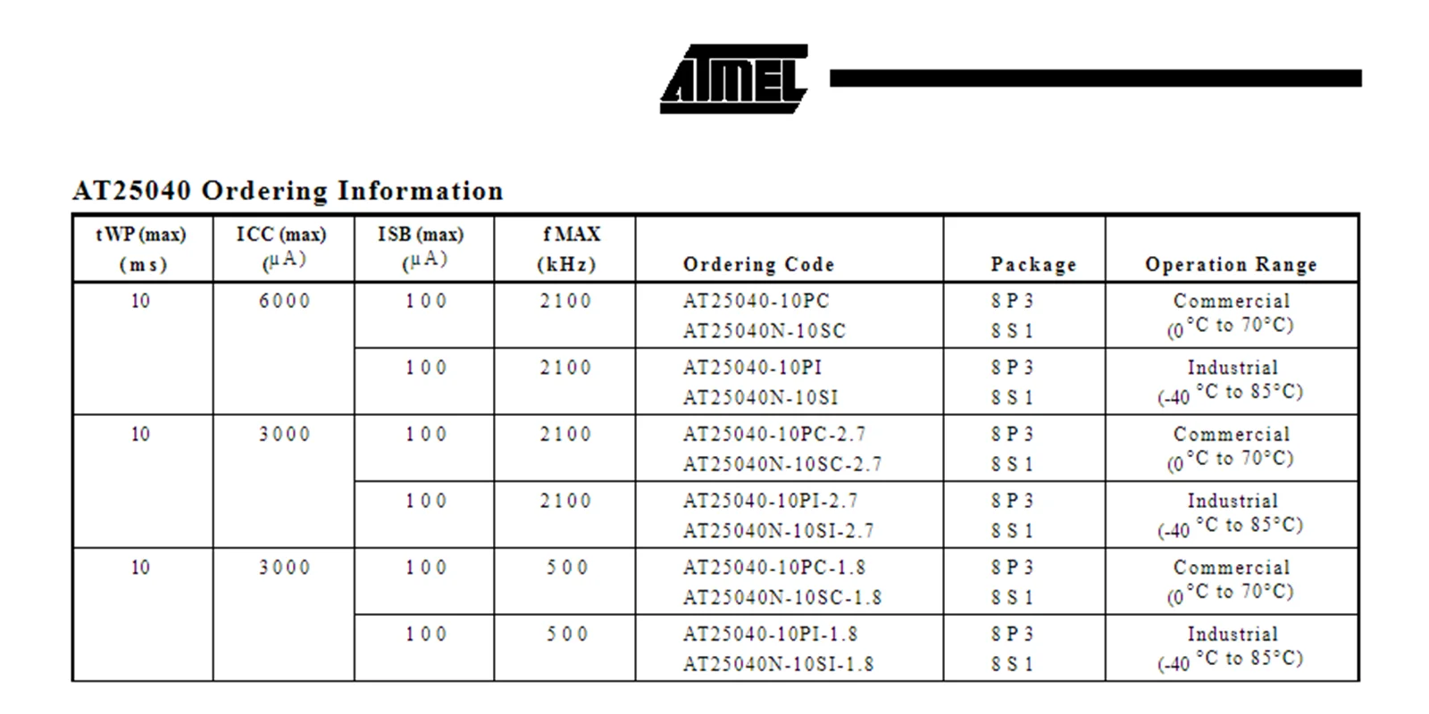 (10 uds) serie AT25040 AT25040N-10SI-1.8/2,7 SOP-8 AT25040N-10SC-1.8/2,7 AT25040-10PC-1.8/2,7 AT25040-10PI-1.8/2,7 DIP-8 25040 - imagen 3