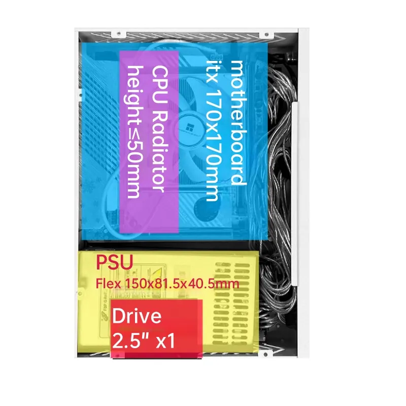 ARSYLID ITX Q32 Thin Caja de computadora 3.2L Más pequeño Mini Core Display Form Factor Chasis 50mm Radiador Flex PSU Q31 - imagen 4