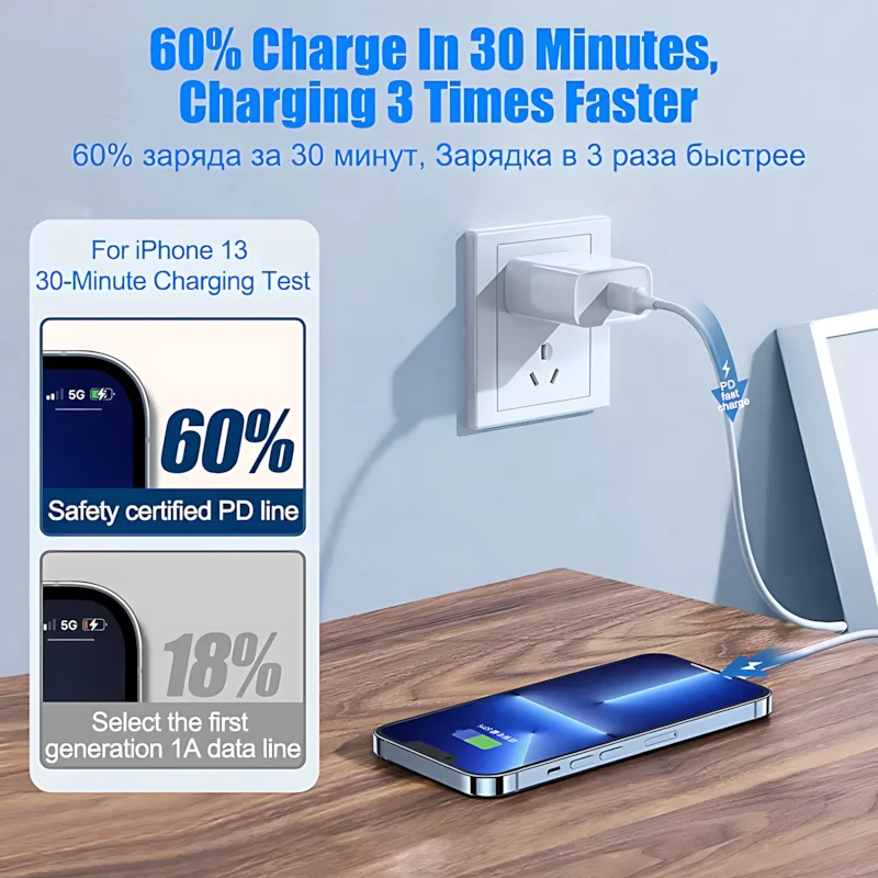 Cables de carga rápida PD 20W tipo C para Apple iPhone 14 13 12 11 Pro Max línea de datos 2M 1M Cable USB C de carga rápida accesorio de teléfono - imagen 5