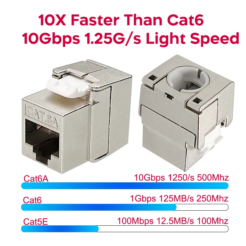 COMNEN-Módulo de aleación de Zinc, conector Keystone, acoplador adaptador, Cat7, Cat6a, RJ45, Delgado, corto, sin herramientas, 24 piezas - imagen 2