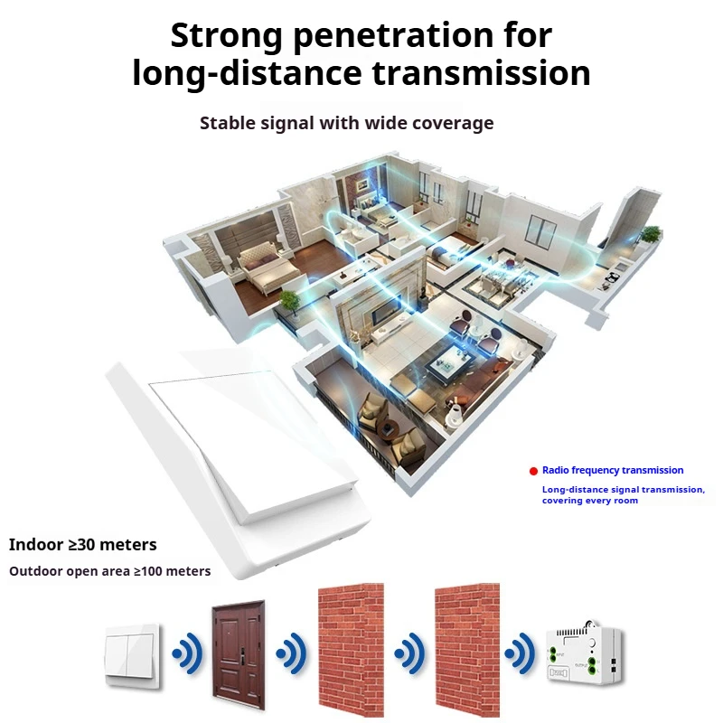 Interruptor inalámbrico RF433 autoalimentado, Control remoto, interruptor inteligente DIY, sin rewirable, 1/2 entradas, renovación de lámpara de pasta gratis - imagen 3