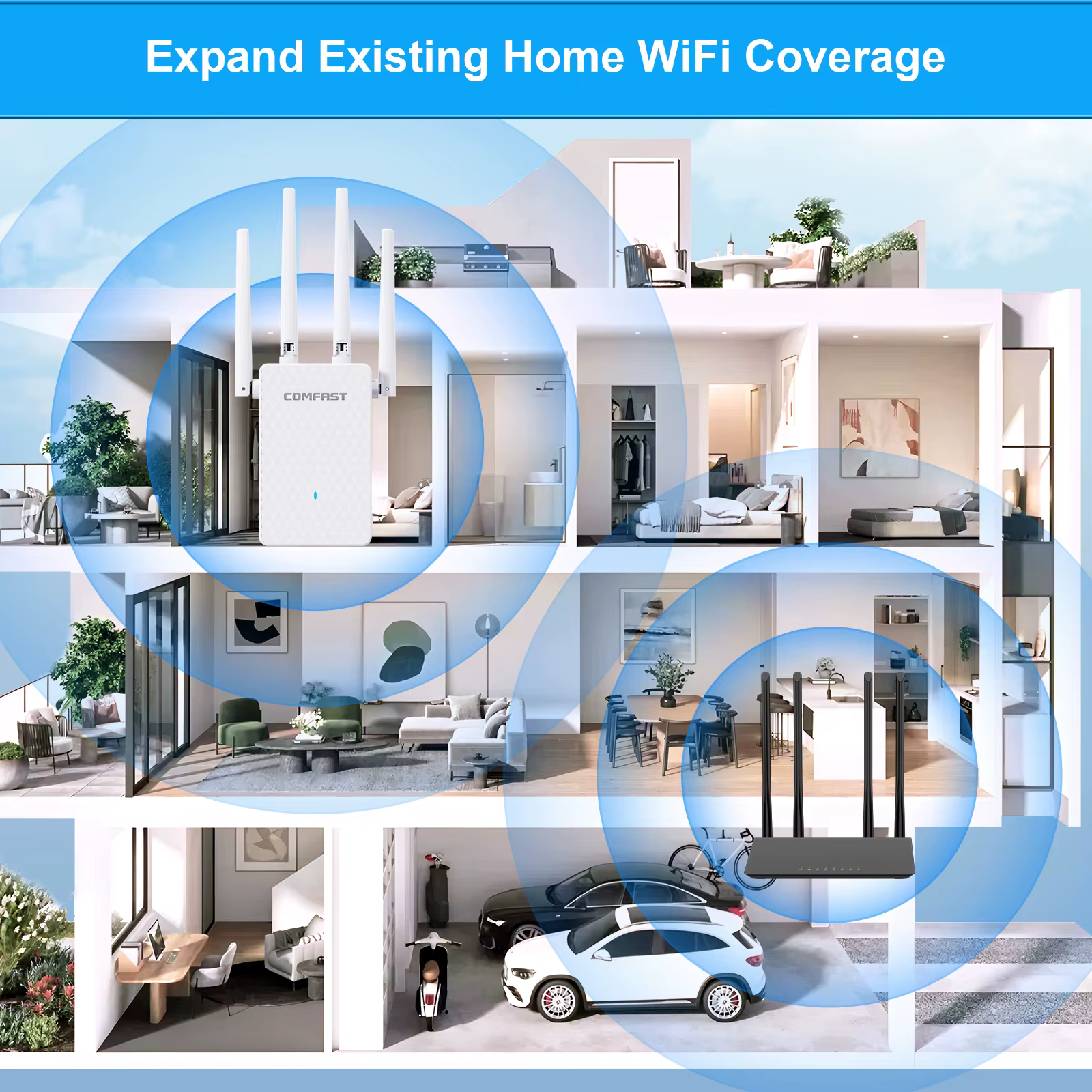 COMFAST Repetidor WiFi 1200Mbps Dual Band con Pantalla OLED - imagen 3