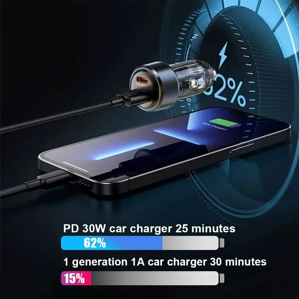 Mini cargador de coche 130W, adaptador de cargador de teléfono de coche de carga súper rápida para iPhone, Samsung, Xiaomi, Huawei, cargador USB tipo C en el coche - imagen 3