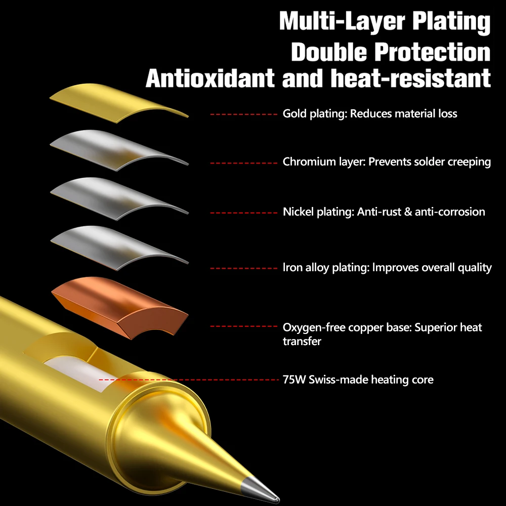 Elemento calefactor de soldador serie OT-TS/SK/TI mecánico T12 para reparación de teléfonos móviles, placa base, herramienta de soldadura de Chip PCB - imagen 5