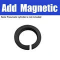 Add Magnetic