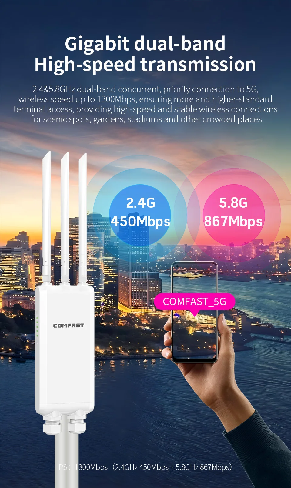 COMFAST AC1300 Punto de acceso inalámbrico para exteriores de alta potencia Roteador Wifi Longo Alcance 2,4G/5G 48V POE Gigabit Router AP - imagen 3