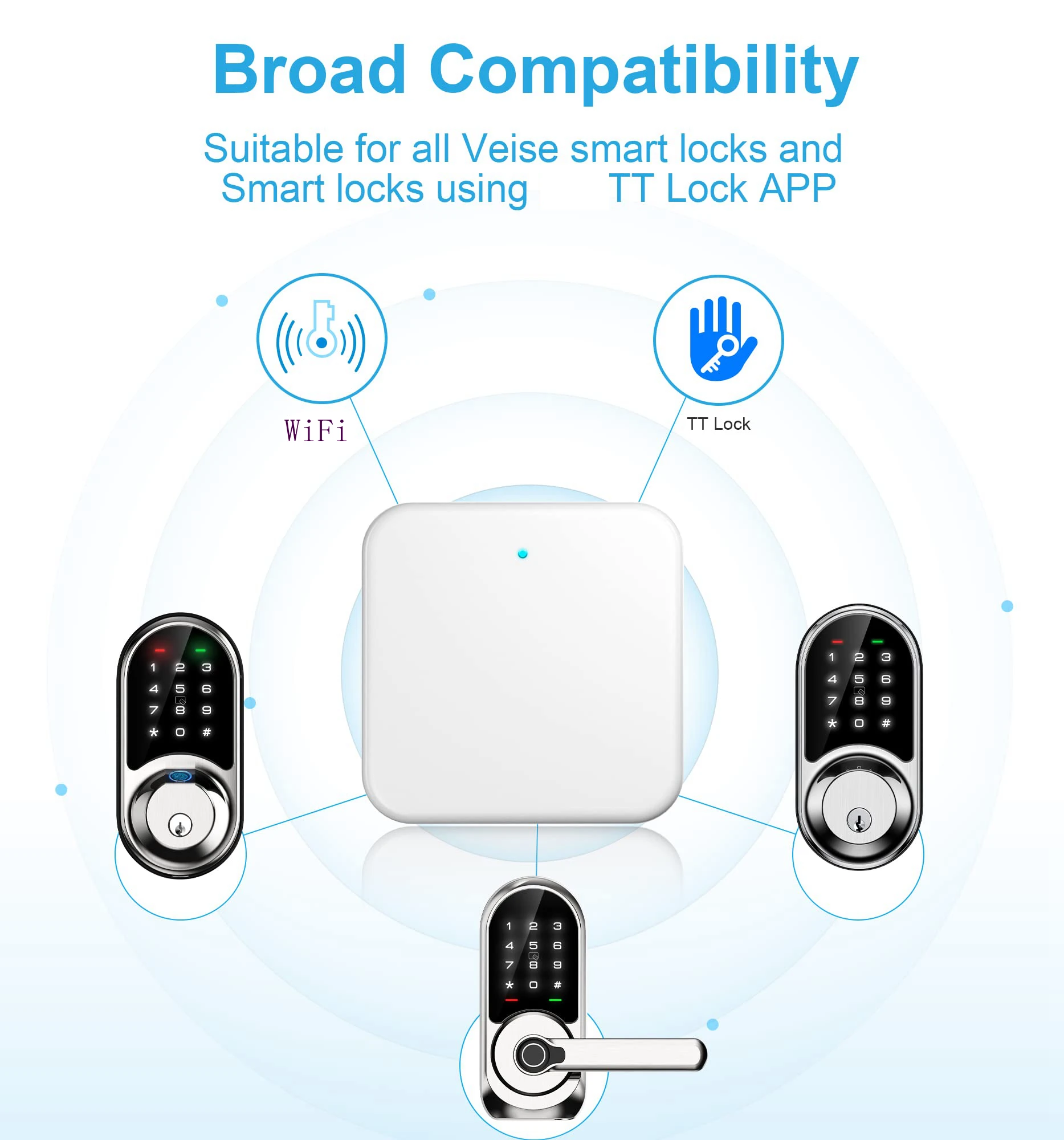 TTLOCK G2 WiFi Hub de enlace Compatible con TTLock cerradura de puerta inteligente aplicación remota Control desbloqueo Control de voz para Alexa Google Home - imagen 3