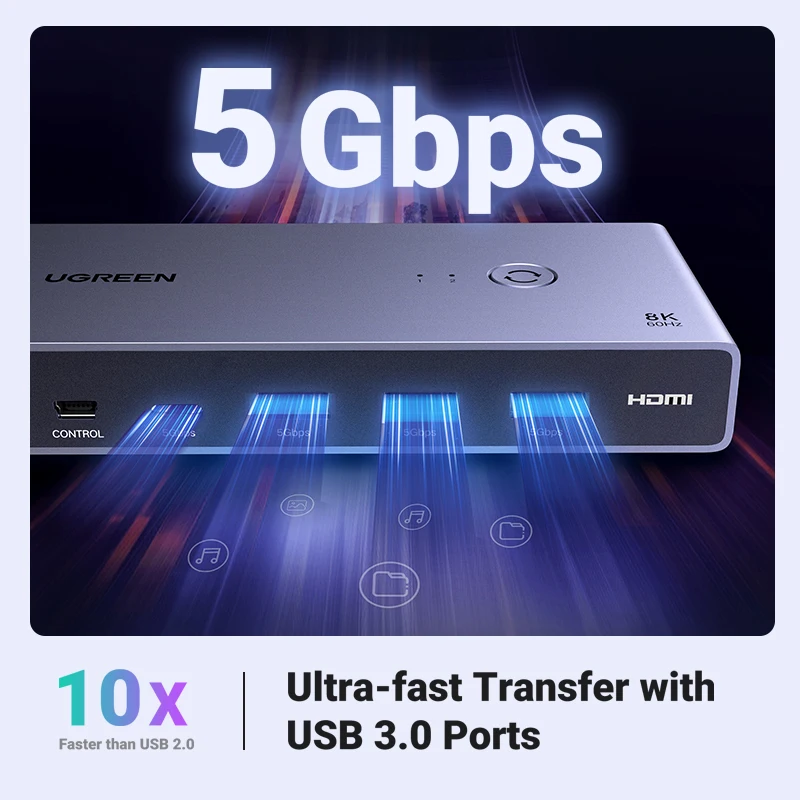 UGREEN-conmutador KVM 8K 60Hz HDMI, USB C, USB 3,0, 2 piezas, compartir 1 Monitor, impresora, teclado, ratón, 3D ,HDR Vision - imagen 5