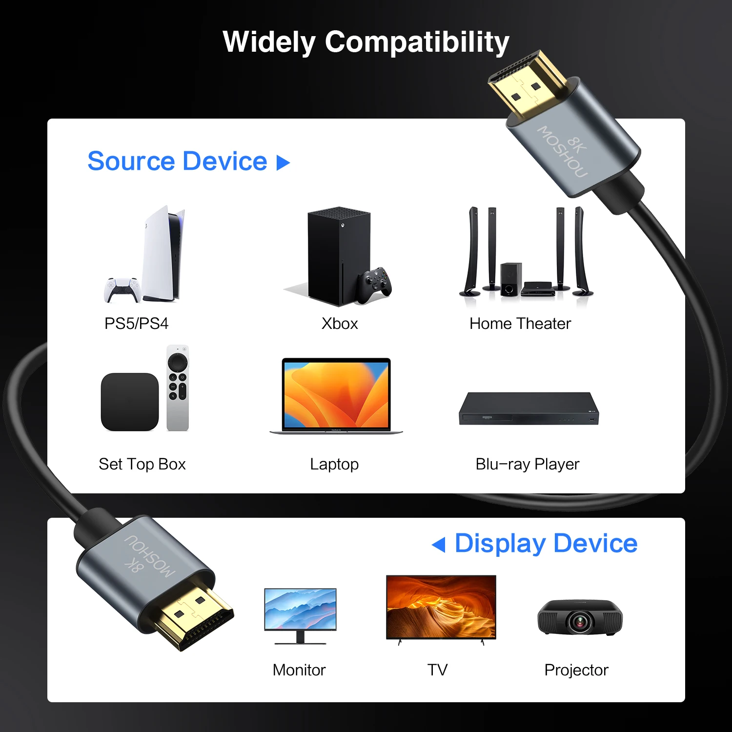 MOSHOU-Cable HDMI 2,1 de Ultra alta velocidad, TPE, 4K @ 120Hz, 8K @ 60Hz, HDCP 2,2 y 2,3, HDR 10, auricular para Monitor de ordenador portátil, UHD, TV, ROKU - imagen 5