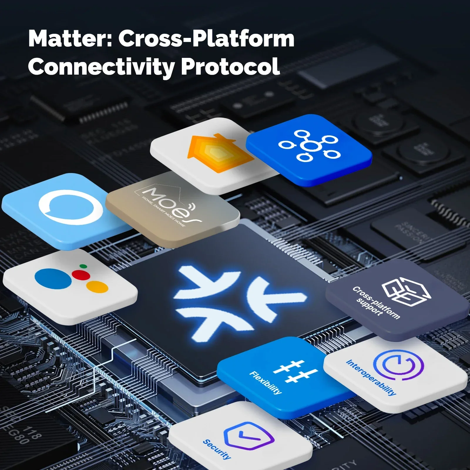 MOES Tuya Matter WiFi interruptor de botón de luz inteligente versión de la UE Control remoto funciona con Alexa Google Home Apple Homekit Smartthings - imagen 2