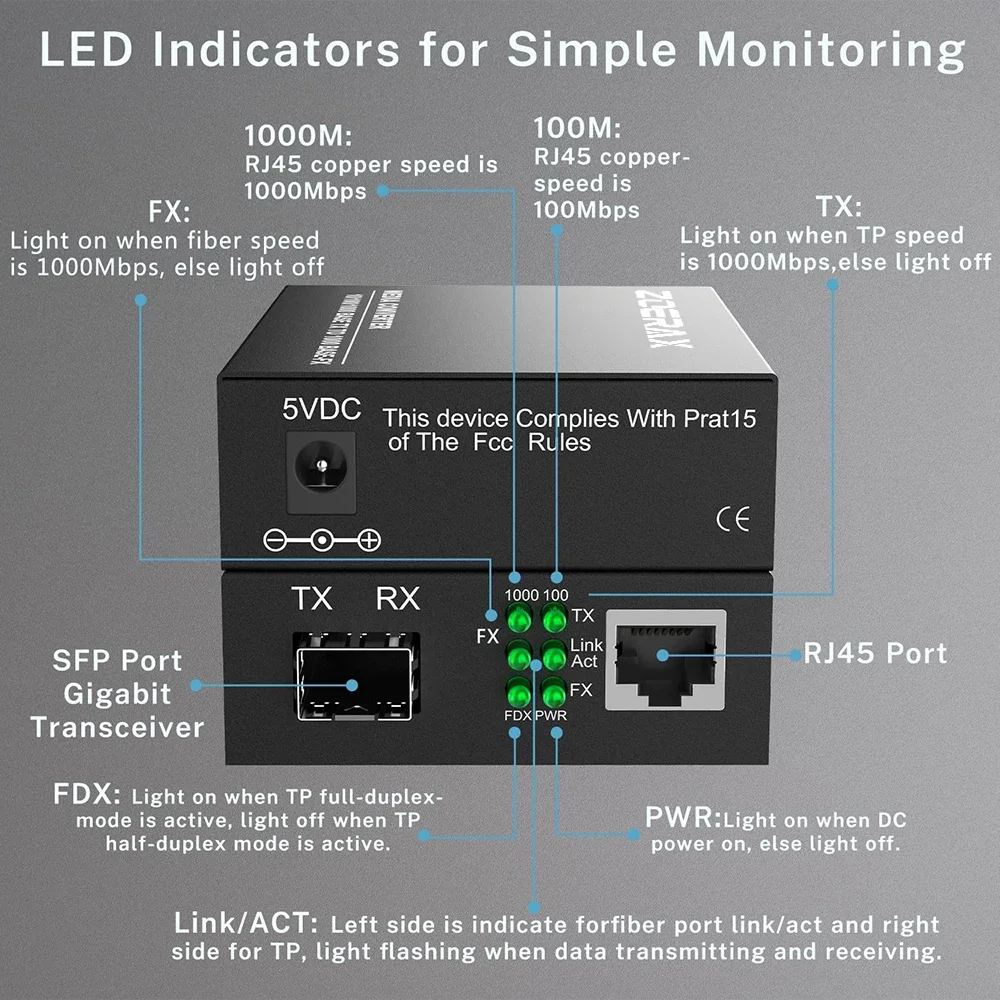 ZoeRax Gigabit SC Módulo transceptor SFP monomodo con fibra a RJ45 Ethernet Convertidor de medios Transceptor de fibra óptica - imagen 3