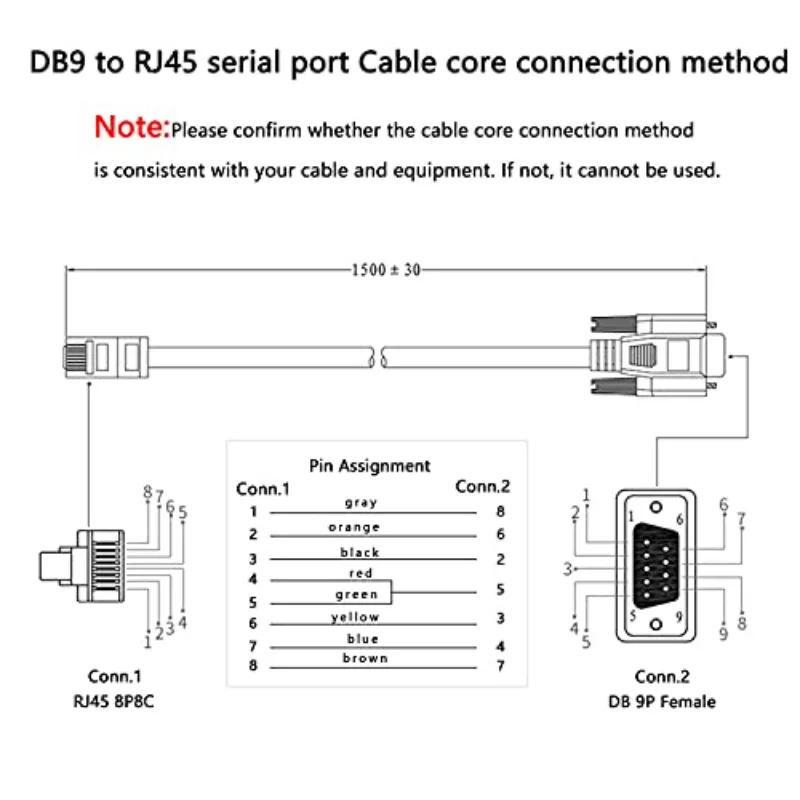 Cable de consola Nku RJ45 a DB9 Pin, adaptador de puerto serie RJ45 macho a RS232 hembra para interruptores de enrutador, equipo de cortafuegos - imagen 2