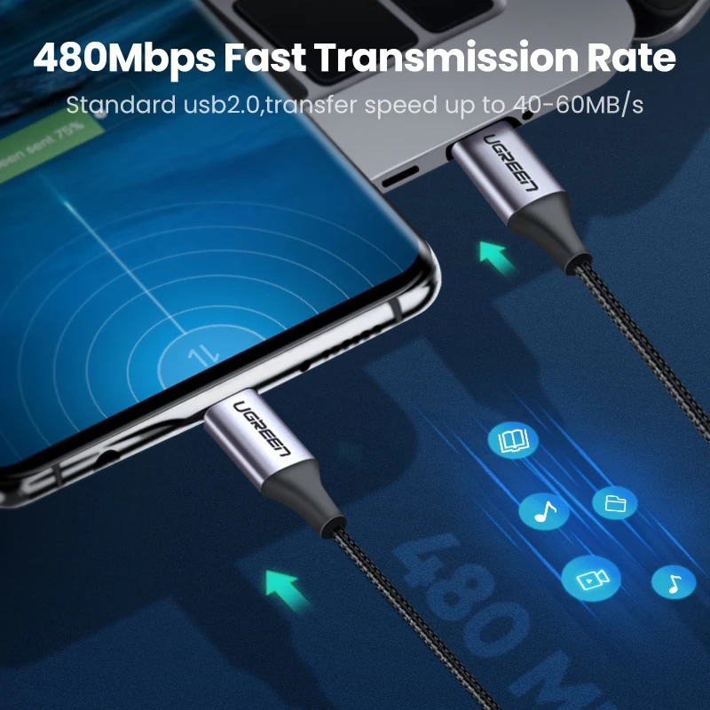 UGREEN Cable USB-C PD 100W – Rápida para MacBook Pro iPad Samsung - imagen 3