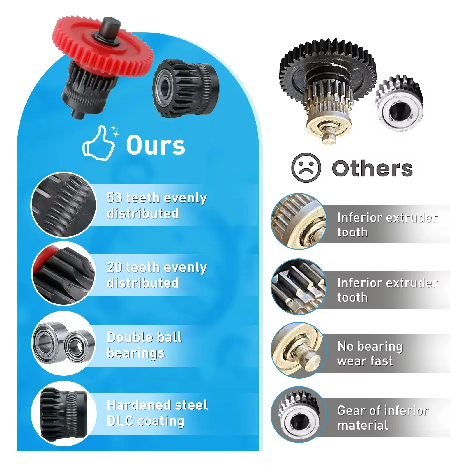 Engranaje extrusor de Sprite recubierto DLC de acero endurecido totalmente metálico para accesorios de impresora 3D Ender3 S1 Ender-5 CR-10 Smart Pro - imagen 3