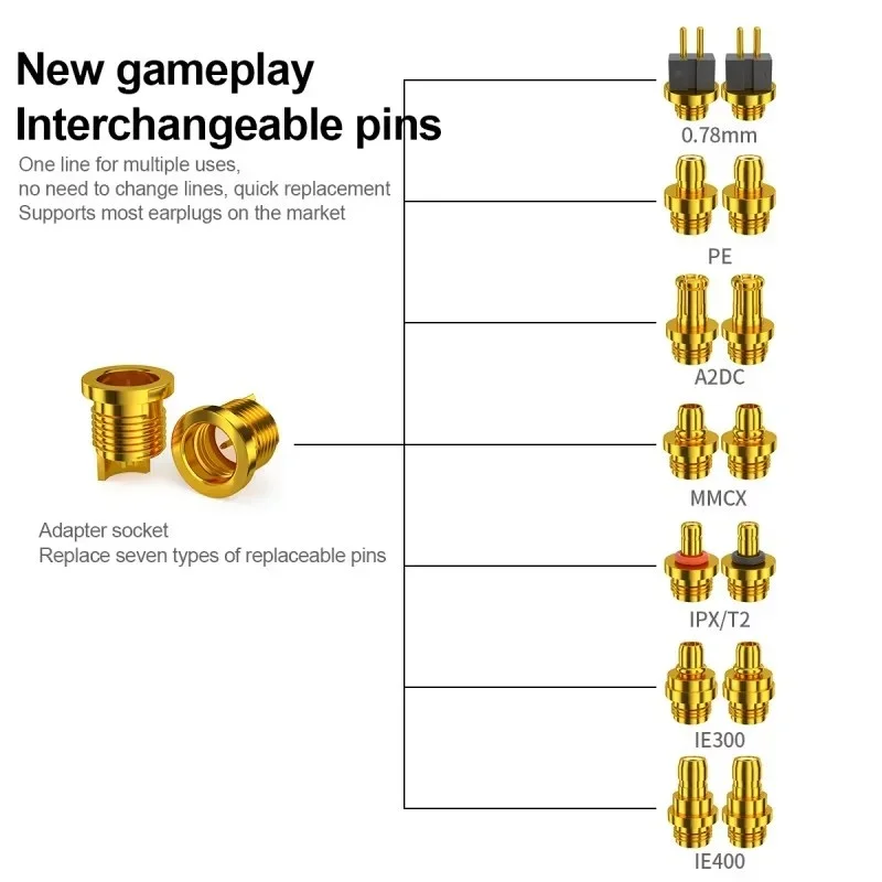 Pasadores de auriculares reemplazables 0,78mm MMCX PE ie300 T2 A2DC ie400 conector hembra Terminal de altavoz intercambiable multifuncional - imagen 4