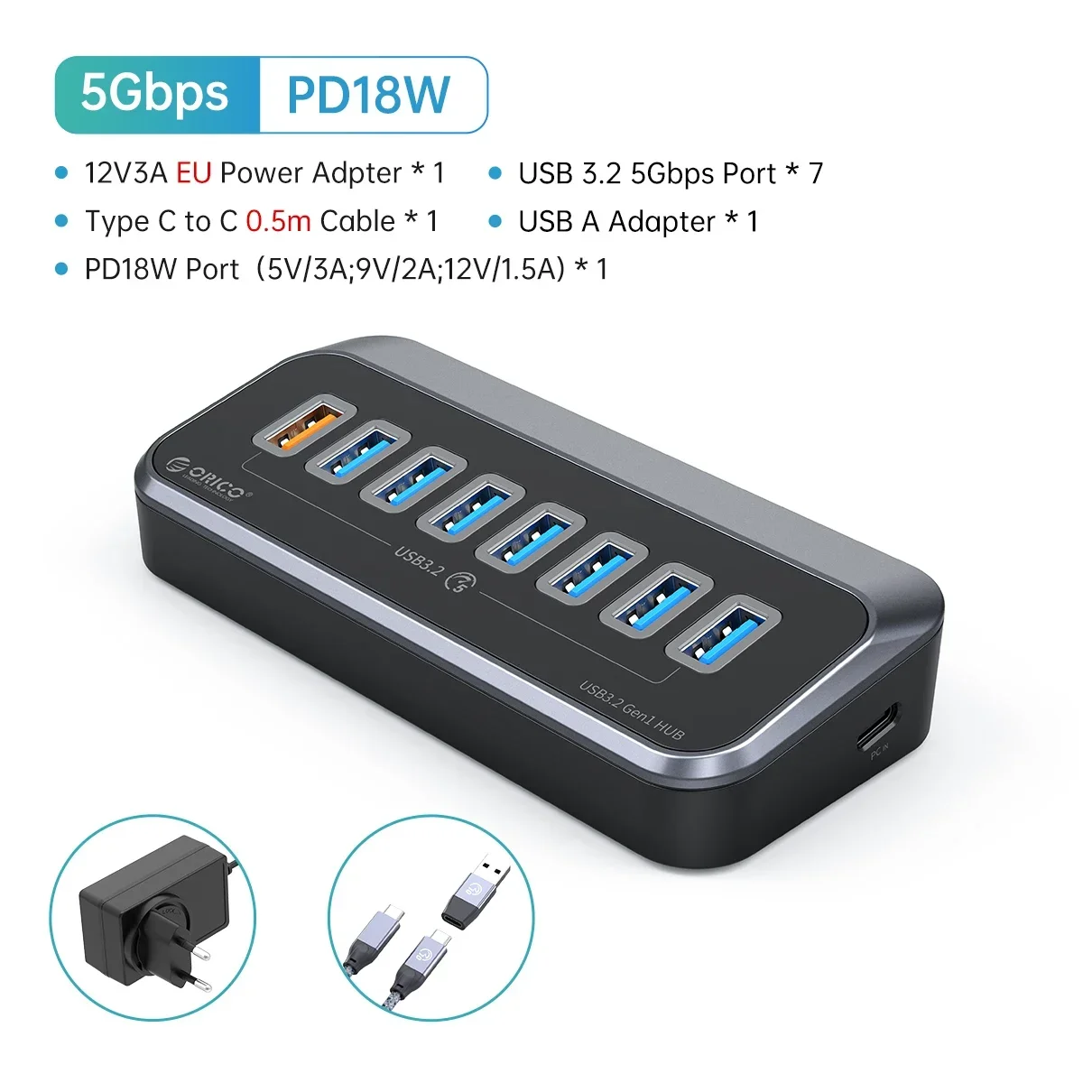USB3.2 Charge 0.5 EU