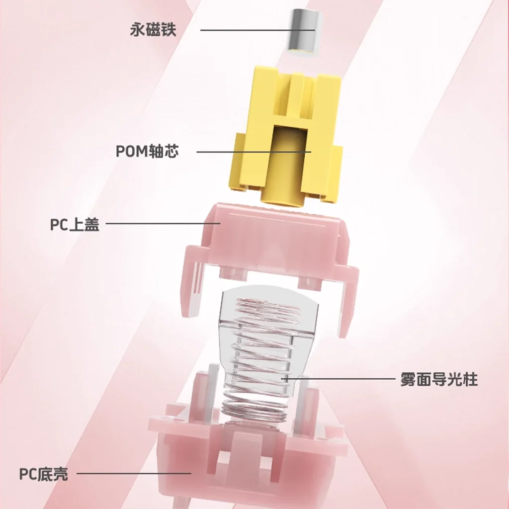 OUTEMU-Interruptor magnético silencioso de melocotón, Teclado mecánico magnético personalizado, 40g, lineal, HIFI, RGB, SMD, para wooting Leobog Hero68 HE - imagen 4