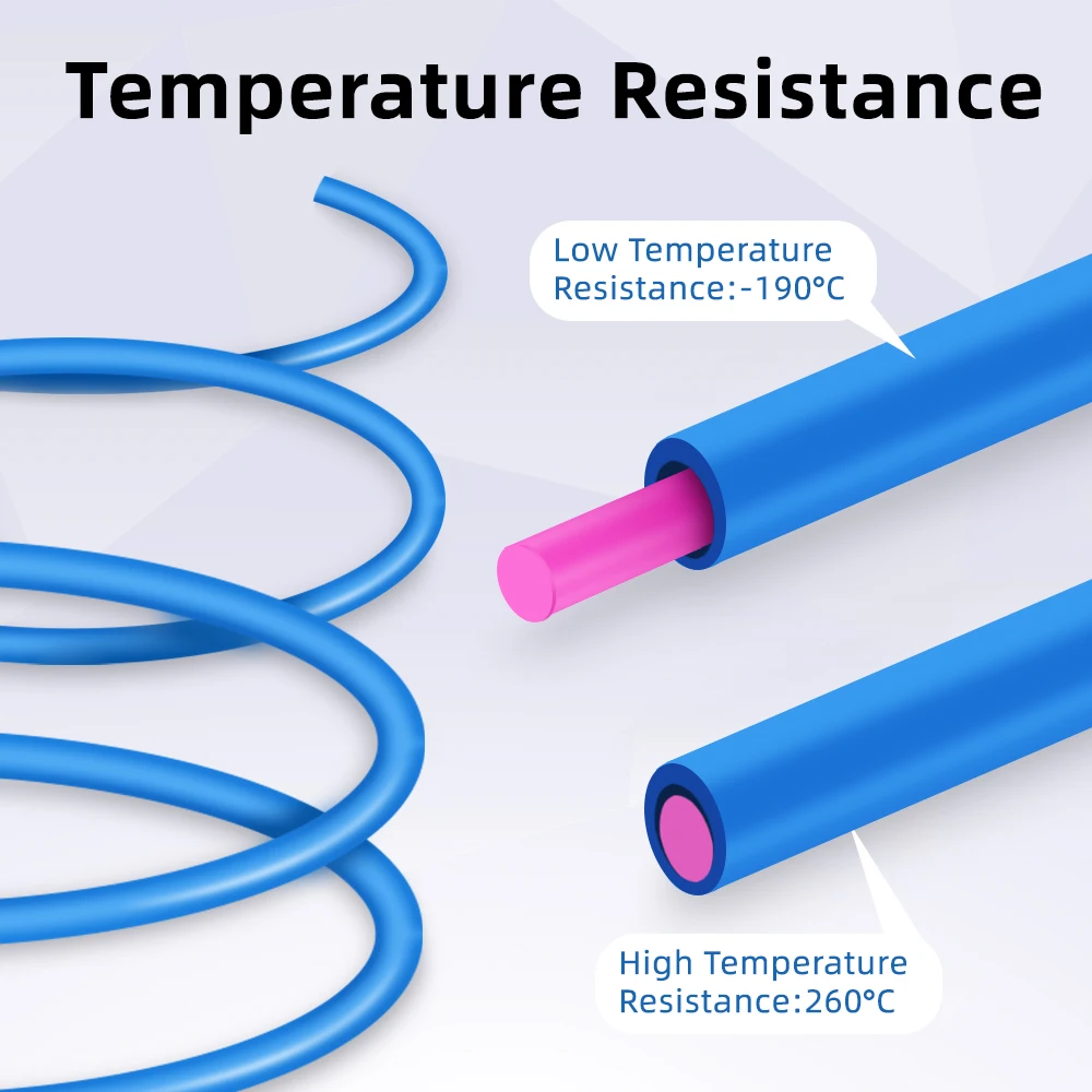 Tubo Bowden de PTFE para impresora 3D, 1/2/3/4/5 metros, para filamento Creality de 1,75mm, Ender 3 V2 Pro Max Ender-5 serie CR-10 - imagen 4