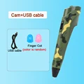 Cam-USB