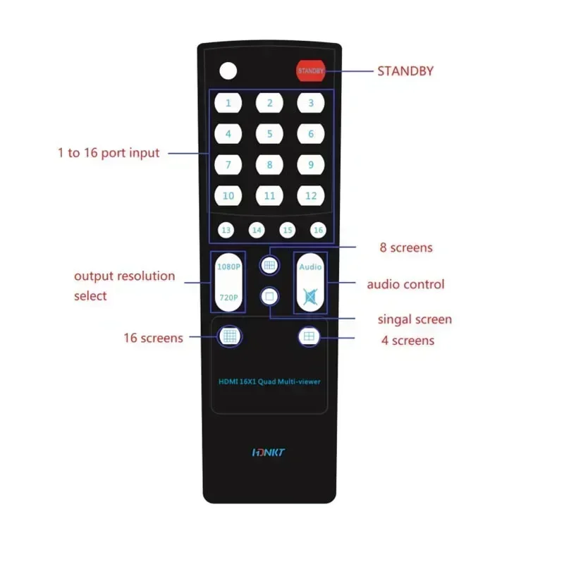 Multivisor HDMI 16x1 1080p – Divisor de Pantalla Cuádruple - imagen 3
