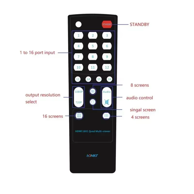 Multivisor HDMI 16x1 1080p – Divisor de Pantalla Cuádruple - imagen 3
