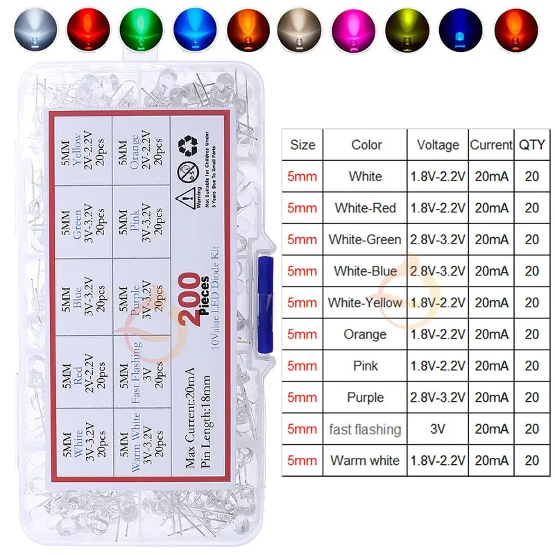 Kit de diodo emisor de luz LED 3mm 5mm 10mm RGB blanco verde rojo azul amarillo naranja rosa púrpura blanco cálido sombrero de paja led piranhas - imagen 4