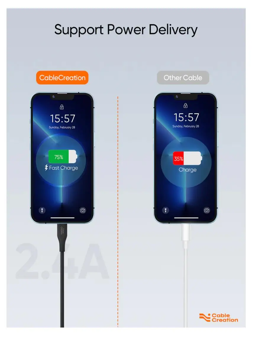 Cable MFI USB C a Lightning cable de carga rápida 1,8 M 20W PD USB C a Lightning adaptador cable cargador para iPhone 14 13 12 Pro Max - imagen 4