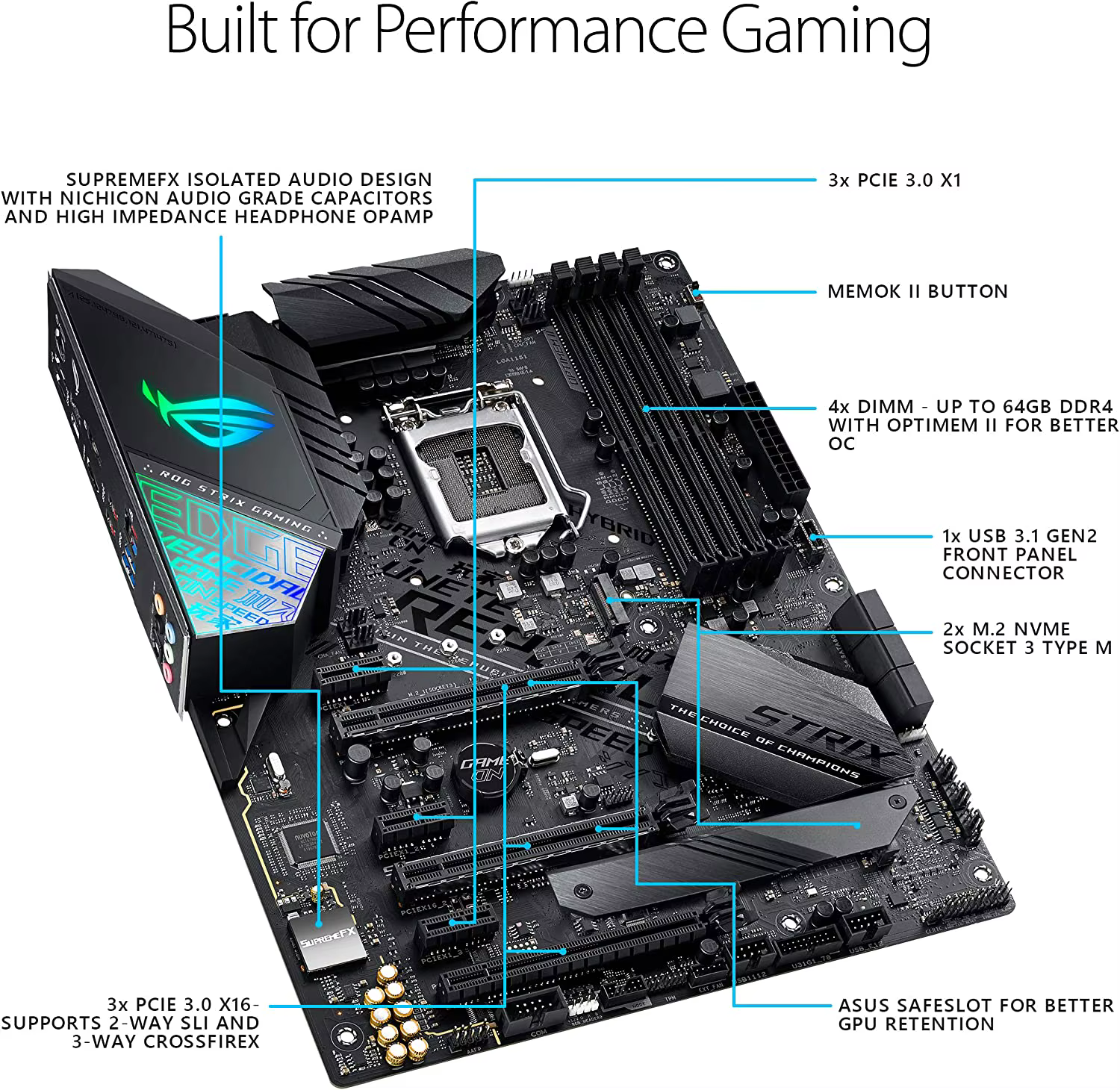 ASUS ROG STRIX Z390-F Placa Base Gaming LGA1151 DDR4 RGB - imagen 2