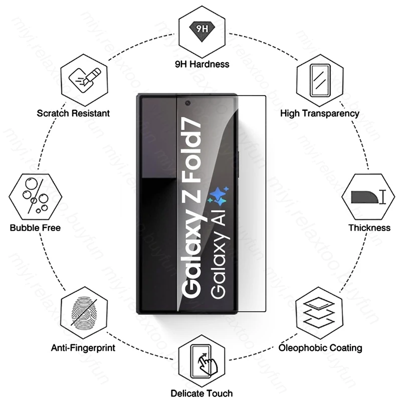 Vidrio templado transparente 6 en 1 9H para Samsung Galaxy Z Fold 7 Fold7 5G protectores de pantalla exteriores cristal de cámara en Sumsung ZFold7 2025 - imagen 3