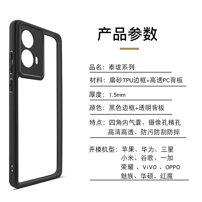 Funda para Moto G85, carcasa transparente a prueba de golpes, marco negro - imagen 5