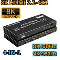 8K HDMI 2.1-4X1
