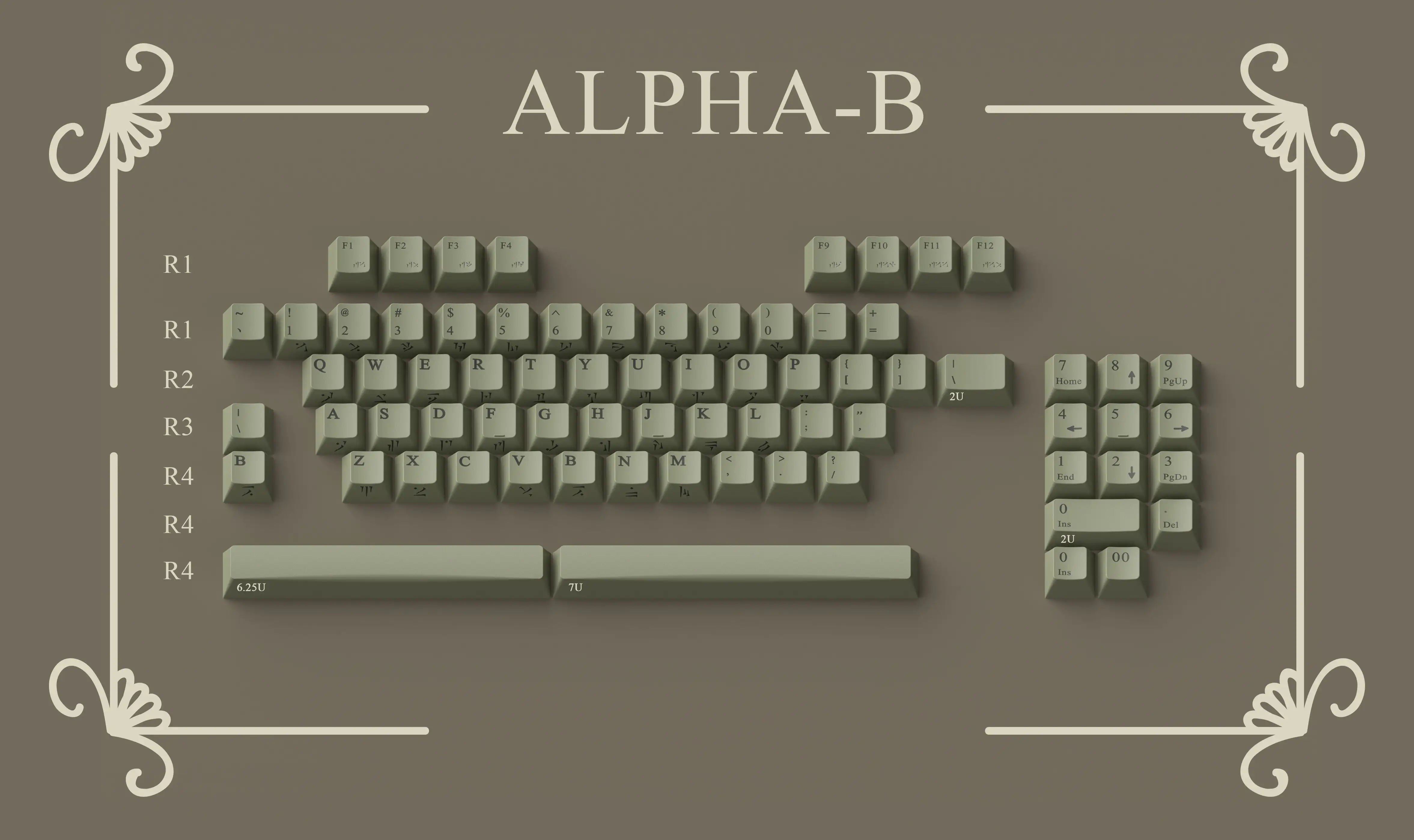 ALPHA-B