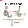 For PSP 2000